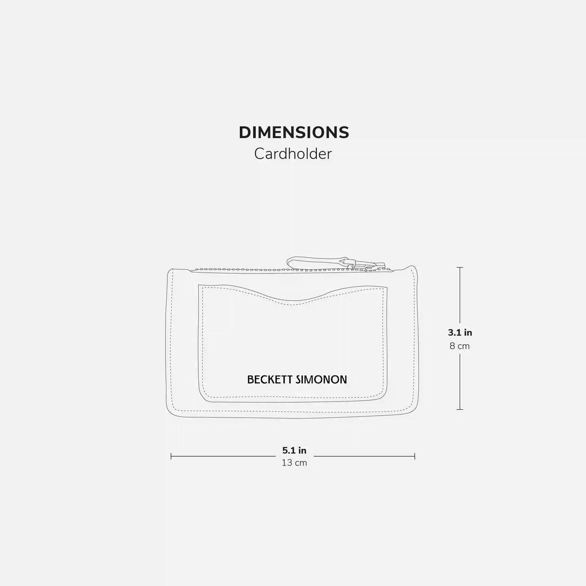 Cardholder & Passport Case Set - Women's